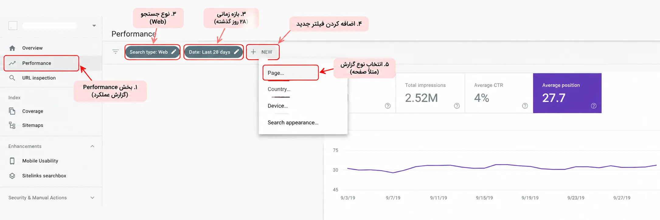 ایندکس نشدن سایت در گوگل | امیر بهارزاده