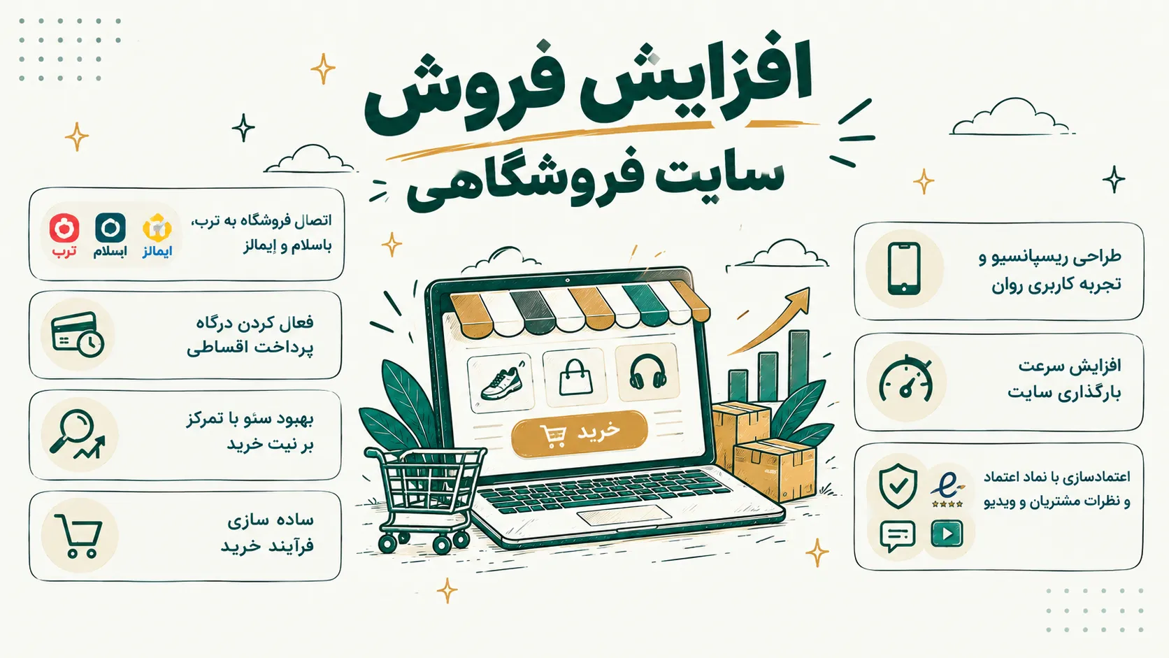 افزایش فروش سایت فروشگاهی
