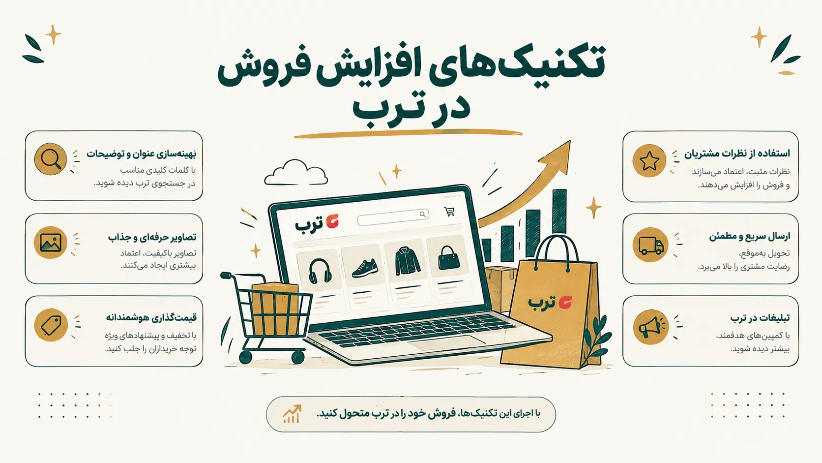 تکنیک های افزایش فروش در ترب