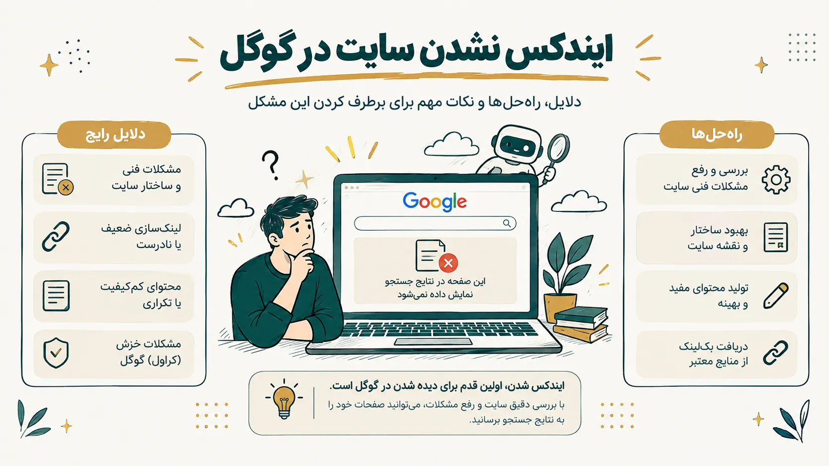 ایندکس نشدن سایت در گوگل